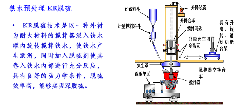 轻烧镁球在现代工业中的应用与演变